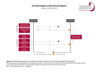 UK Renal Registry 22nd Annual Report Data Pathways for Adult Patients