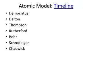 Evolution of Atomic Models: From Democritus to Bohr