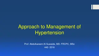 Managing Hypertension: Insights from Prof. Abdulkareem Al-Suwaida