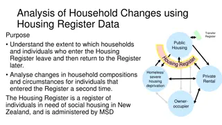 Household Changes in New Zealand's Housing Register Data