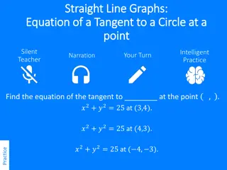 Equation of Tangent to Circle at a Point