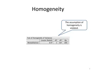 Violation of Homogeneity Assumption and Posthoc Test Results