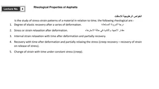 Rheological Properties of Asphalts: Stress-Strain Patterns and Types