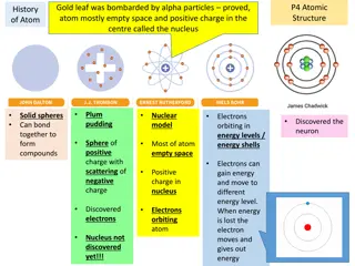 Atomic Structure and Radioactive Decay