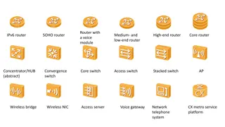 Advanced Networking Equipment Overview