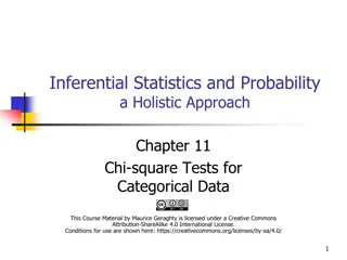Chi-Square Tests for Categorical Data