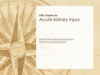 Acute Kidney Injury in US Medicare Patients