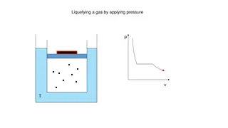 Gas Liquefaction Process through Pressure Application
