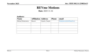IEEE 802.11-23/0024r13 Motions November 2023 Update