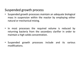 Suspended Growth Processes in Biological Systems