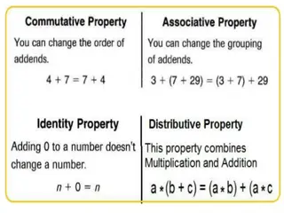 Whole Numbers, Natural Numbers, and Integers
