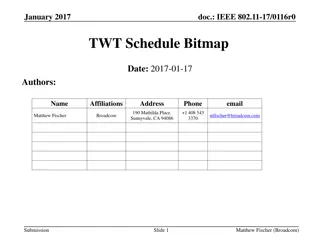 Improving IEEE 802.11 TWT Negotiation Process