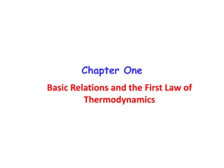 Basic Relations and the First Law of Thermodynamics Explained