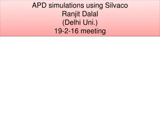 APD Simulations Using Silvaco: Insights into Laser Signal Behavior