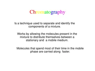 Chromatography Techniques for Component Separation