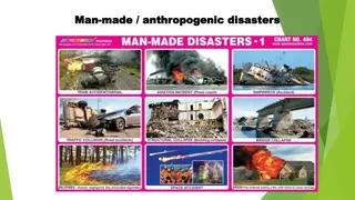 Man-Made Disasters: Fires, Road Accidents, Railway Accidents, and More