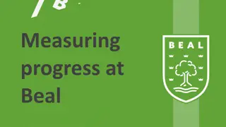 Academic Progress Reports and Assessments at Beal High School