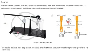 Creep Behavior in Metallic Materials
