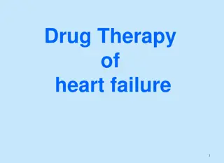 Drug Therapy for Heart Failure: Mechanisms and Effects
