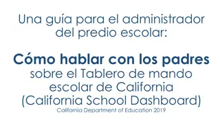 California School Dashboard for School Administrators
