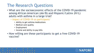 Socioeconomic Effects of COVID-19 on AA/B and H/L Adults with Asthma in Large Trial