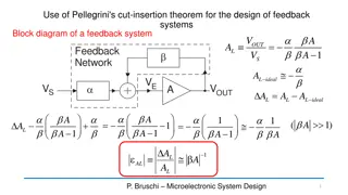 Pellegrini's Cut-Insertion Theorem for Feedback System Design