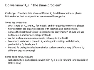 The Slime Problem in Metal Scavenging