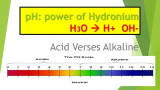 pH, Hydronium, Buffers, and Acid-Base Balance