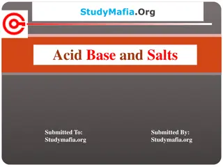 Acids, Bases, and Salts: Definitions and Differences