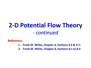Potential Flow Theory in Fluid Dynamics
