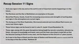 God's Signs and Prophetic Timelines: Rapture and Beyond