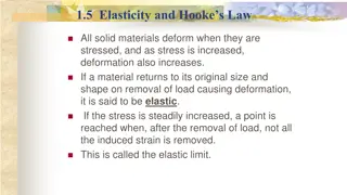 Elasticity, Hookes Law, and Stress-Strain Relations