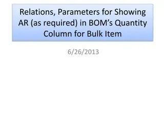 Showing AR in BOMs Quantity Column for Bulk Items