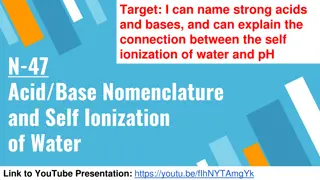Acid and Base Nomenclature: Strong Acids and Bases Connection