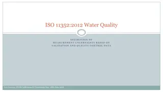 Estimation of Measurement Uncertainty in Water Quality Analysis