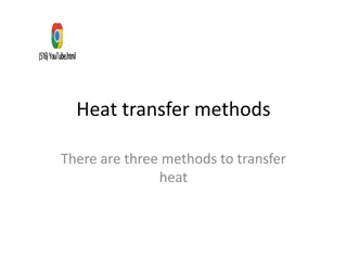 Heat Transfer Methods: Conduction, Convection, Radiation