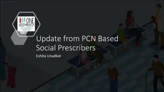 Social Prescribers Eshita: Housing Emergin Themes & Support