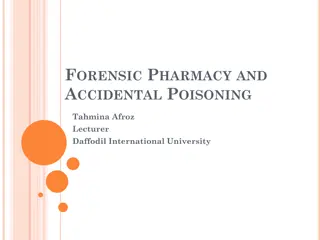 Poisoning: Types, Nature, and Classification