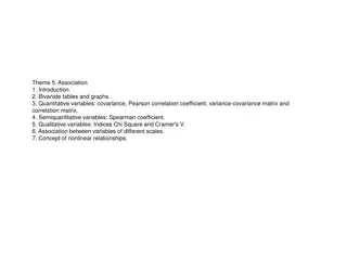 Associations in Data Analysis
