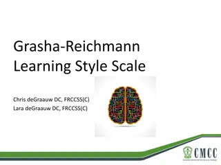 Grasha-Reichmann Learning Style Scale and Its Six Primary Styles