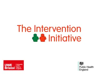 Social Norms and Bystander Intervention in Group Settings