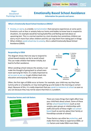 Emotionally Based School Avoidance in Children
