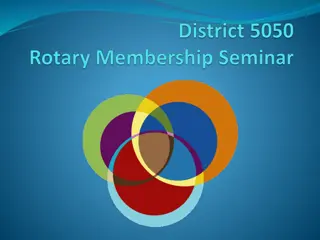 Member Retention in Rotary Clubs