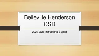 Belleville Henderson CSD 2025-2026 Budget Summary