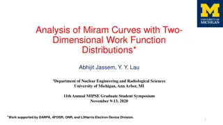 Analysis of Miram Curves with Two-Dimensional Work Function Distributions