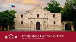 Motivations for Populating Texas after Mexican Independence