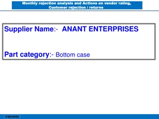 Analysis and Actions on Vendor Rating for Rejection Issues