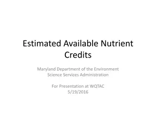 Available Nutrient Credits for Maryland's Environmental Programs