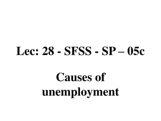 Factors Contributing to Unemployment Issues
