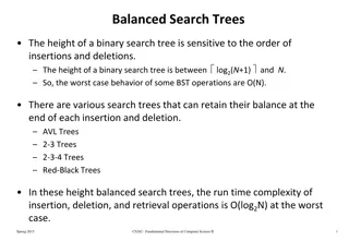 AVL Trees for Balanced Search Operations